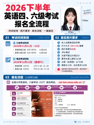 2026下半年英语四六级报名全流程｜证件照规格+官网填报完整教程