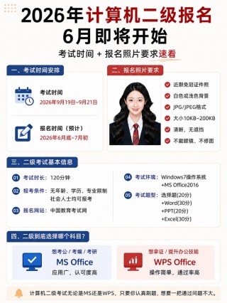 2026年9月计算机二级报考全攻略｜报名时间+证件照+科目选择+备考指南
