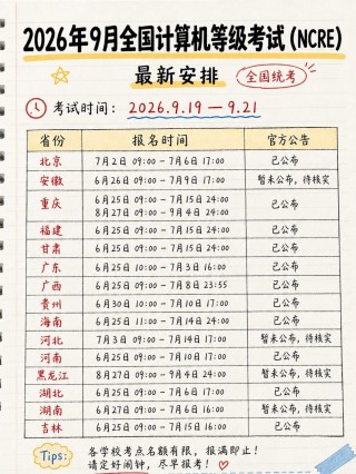 2026年9月计算机等级考试全攻略｜各省报名时间+证件照规范+高频考点+分值分布