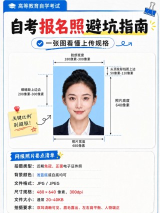 高等教育自学考试报名照片要求｜制作上传全攻略（全国通用）