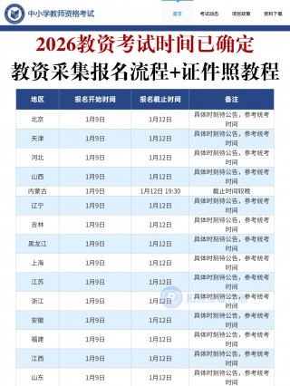 2026中小学教师资格考试采集报名全指南