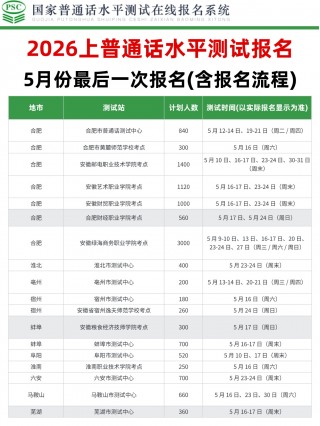2026普通话水平测试报名全攻略｜5月最后一次报名