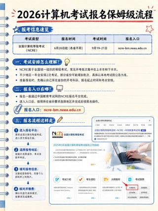 2026下半年计算机等级考试保姆级报名流程｜15步完整图文教程