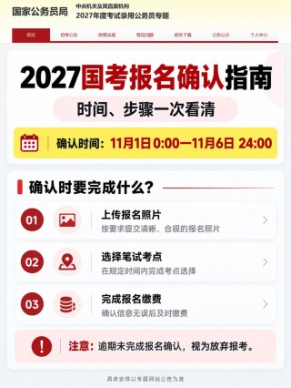 2027国考报名确认完整指南｜报名序号、照片、选考点、缴费全步骤｜拍点点证件照