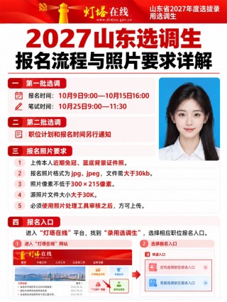 2027山东选调生完整报名流程｜灯塔在线报名步骤+蓝底报名照片要求