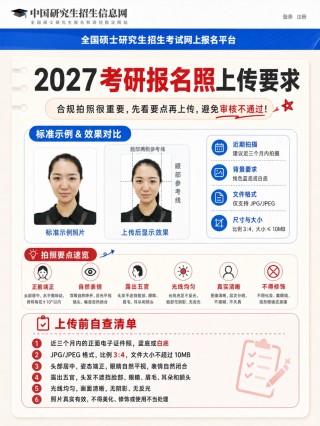 2027考研报名照要求整理：网上确认证件照尺寸、审核不过原因和手机制作流程