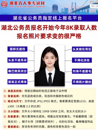 2026湖北公务员报名全攻略（详尽版）：4步通关+材料准备+避坑指南