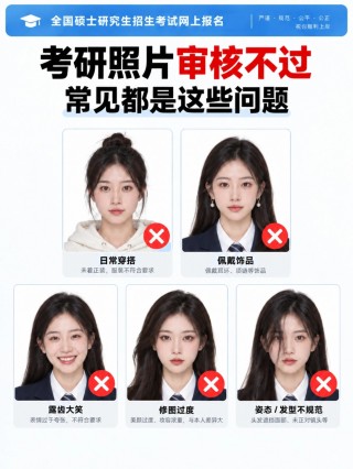 2027考研照片审核不过？5大类高频失败原因｜手机小程序拍点点证件照制作教程