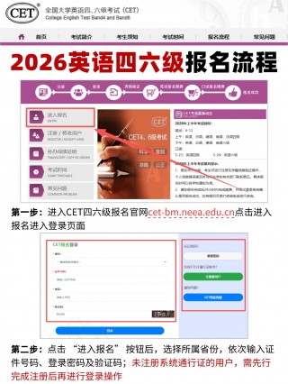 2026英语四六级报名全流程｜登录+照片制作+信息填报+缴费