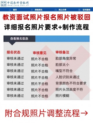 2026教资面试报名全攻略｜照片+材料+避坑指南