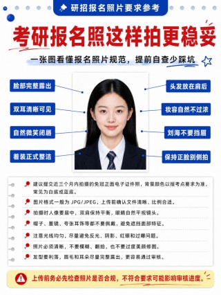 2027考研报名照片要求,含手机制作报名照流程&审核驳回避坑指南
