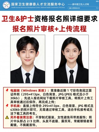 2026卫生&护士资格报名照要求+制作+审核全流程