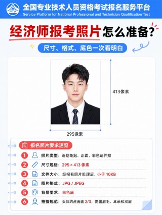 2026经济师完整报名全流程｜证件照标准+手机制作+账号注册+系统上传填报图文教程