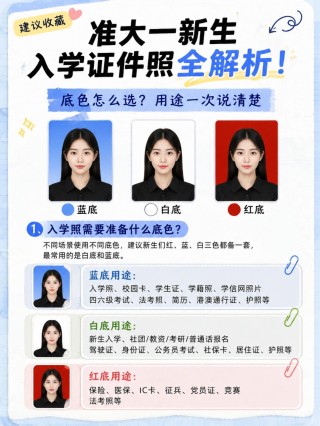 2026准大学新生入学证件照全解析：底色、尺寸、数量、制作流程一次看懂