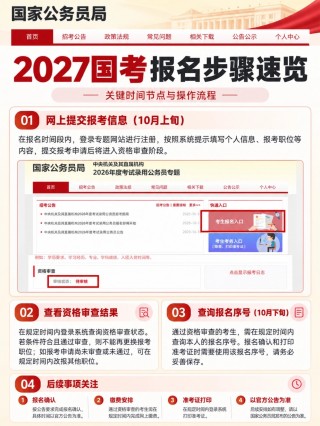 2027国考报名步骤全解析｜国考证件照要求，简易证件照小程序制作教程