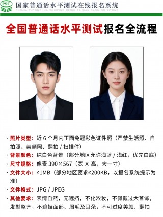 全国普通话水平测试报名全流程指南｜含照片制作+考点选择