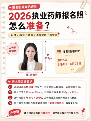 2026执业药师完整报名流程｜12步图文详解+报名照片规范