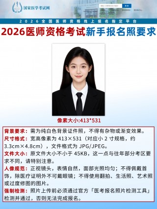  2026医师资格考试报名照要求,附核心考点全指南