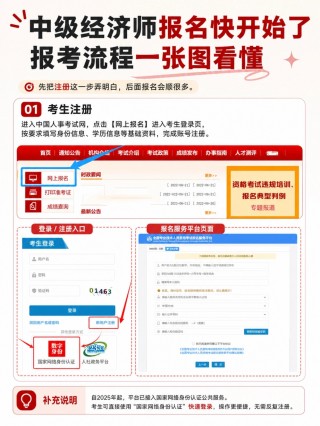 2026中级经济师7步完整报考实操指南｜从账号注册到缴费全图文拆解