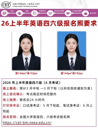 2026上半年英语四六级报名照要求及制作教程
