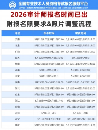 2026审计师职业资格报名全攻略｜时间+证件照+流程