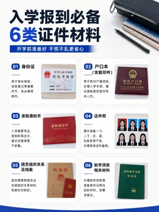 2026大学入学报到需要准备什么？6类证件材料、生活用品和证件照制作教程