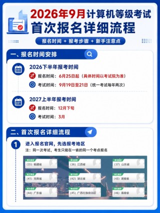 2026年9月计算机等级考试｜首次报名完整图文流程+照片规范+新手避坑