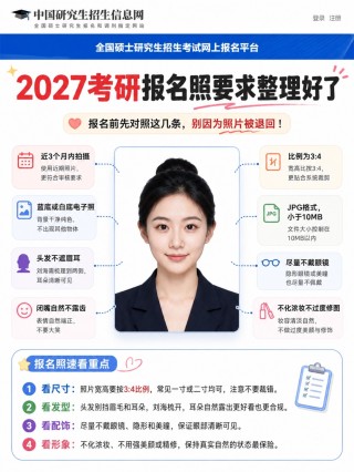 2027考研报名照片要求怎么准备？网上确认证件照尺寸、审核避坑和手机制作流程