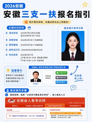 2026安徽三支一扶｜完整报名流程+信息填写模板