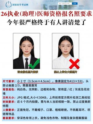  2026执业(助理)医师资格报名照+常见问题全解答