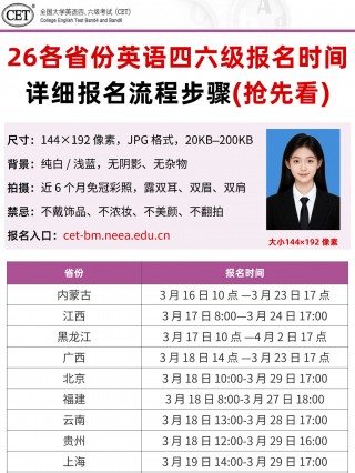 2026年上半年英语四六级报名全攻略