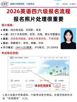 2026英语四六级报名全流程｜照片制作+信息填报+上传指南（附流程图）