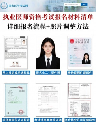 2026执业医师资格考试报名超详细全攻略｜材料+流程+照片一步到位