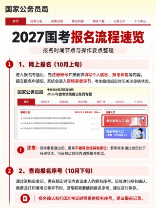 2027国考报名全流程｜国考证件照要求，拍点点证件照小程序制作教程