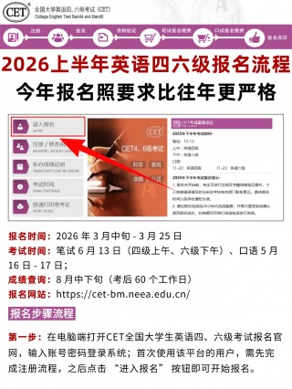 2026上半年英语四六级报名全流程