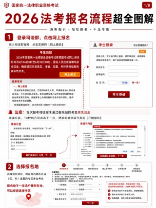 2026法考报名全流程｜8步超全图解+证件照制作教程