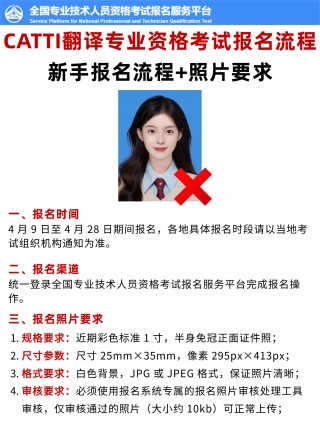 2026CATTI翻译专业报名全流程｜照片要求+制作+报名步骤