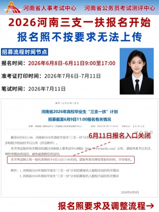 2026河南三支一扶报名全攻略｜时间节点+证件照要求+制作+审核流程