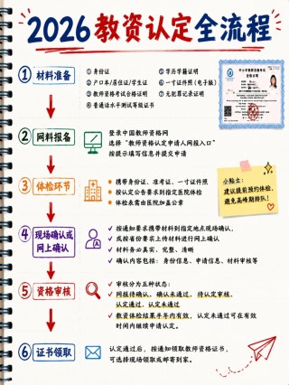 2026教资认定全流程保姆级指南｜从材料准备到拿证
