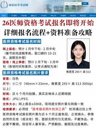 2026医师资格考试报名全攻略｜流程+照片+资料一步到位