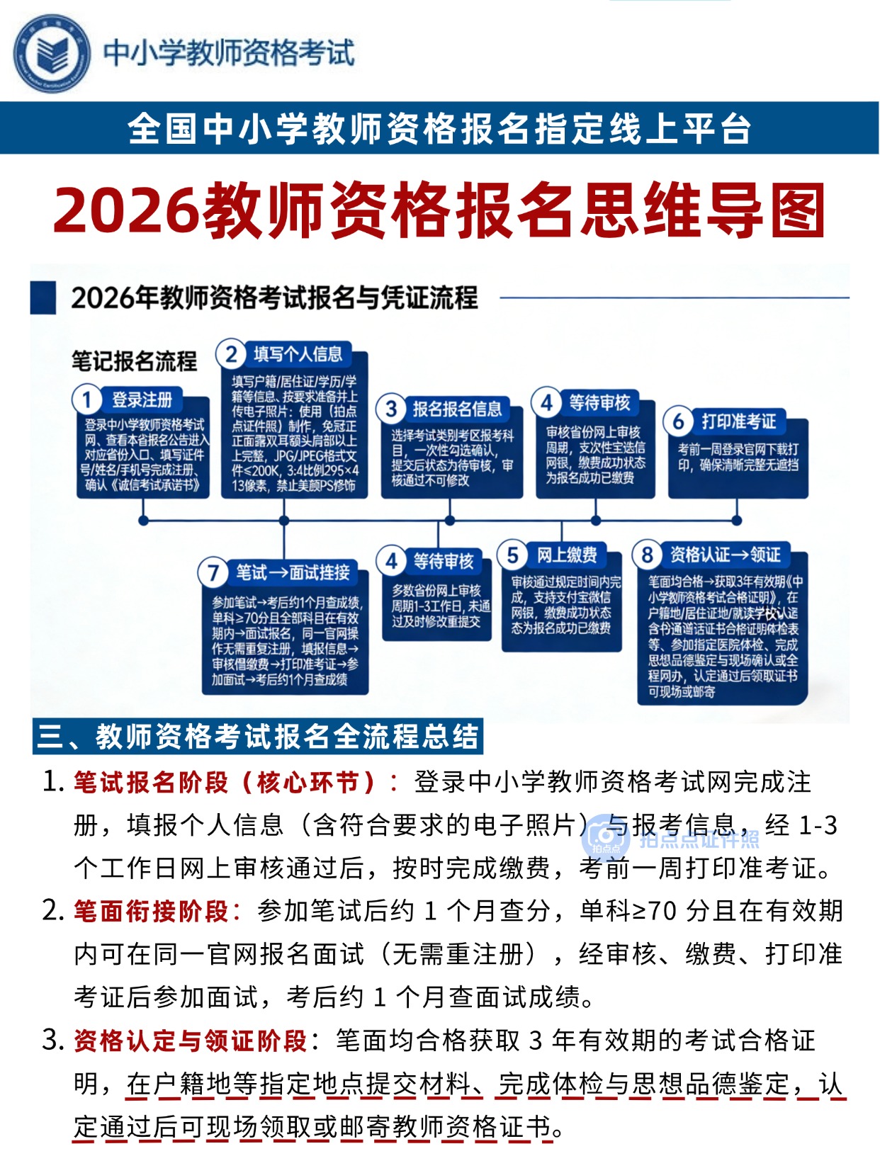 稿定设计-5.jpg 2026教师资格考试报名全攻略:时间/资料/流程/照片要求