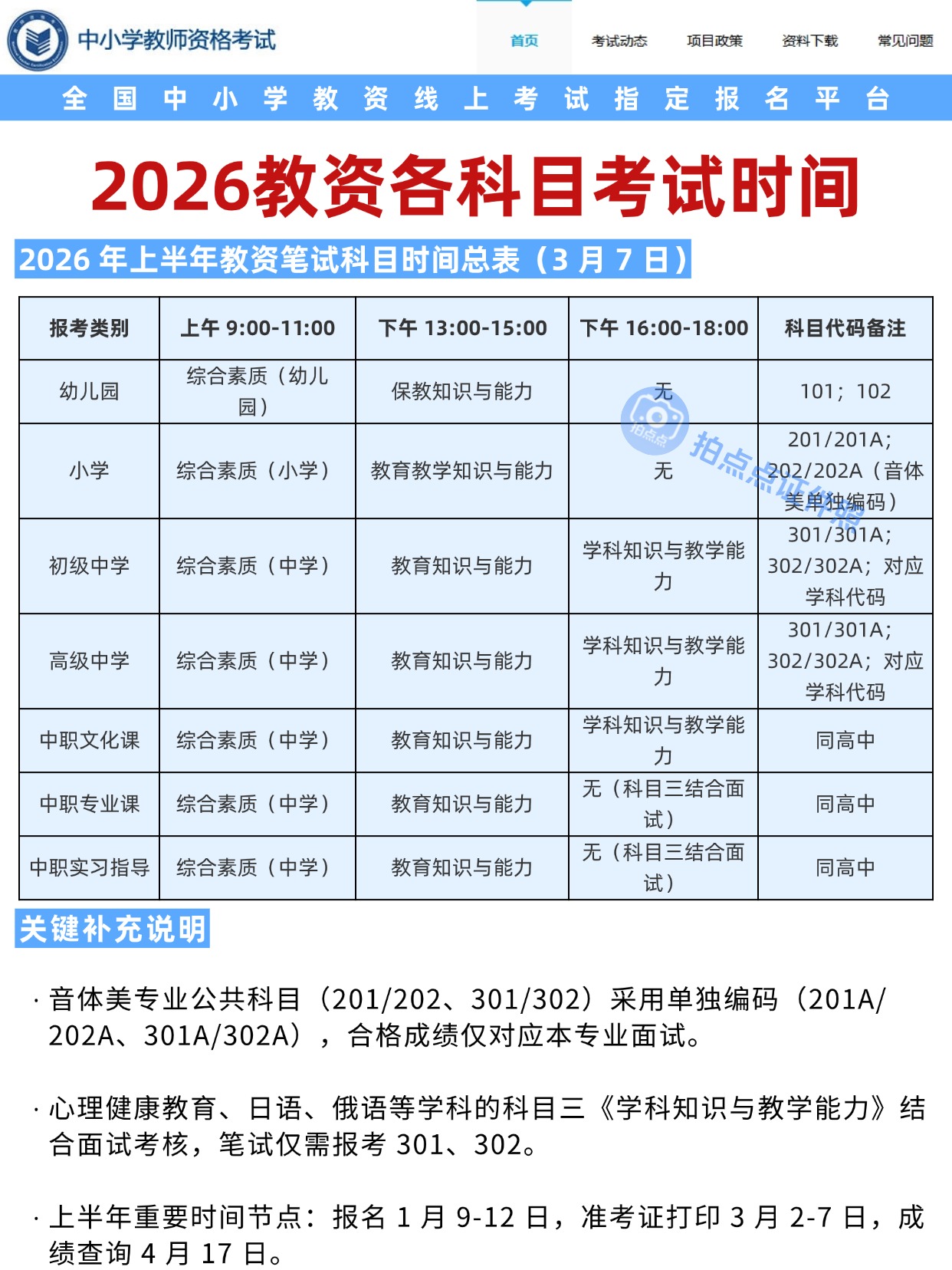 2026年中小学教师资格考试报名全攻略：材料准备、照片规范与考试时间