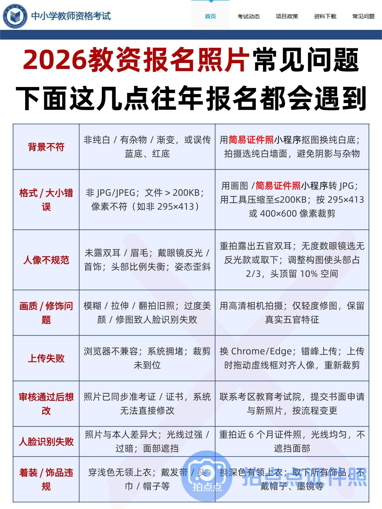 2026教资报名入口已开！报名照要求+时间节点+制作教程全汇总