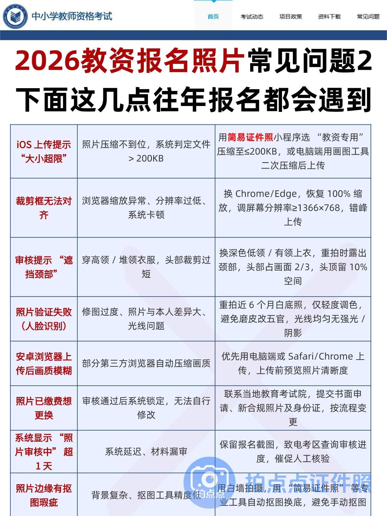 2026教资报名入口已开！报名照要求+时间节点+制作教程全汇总