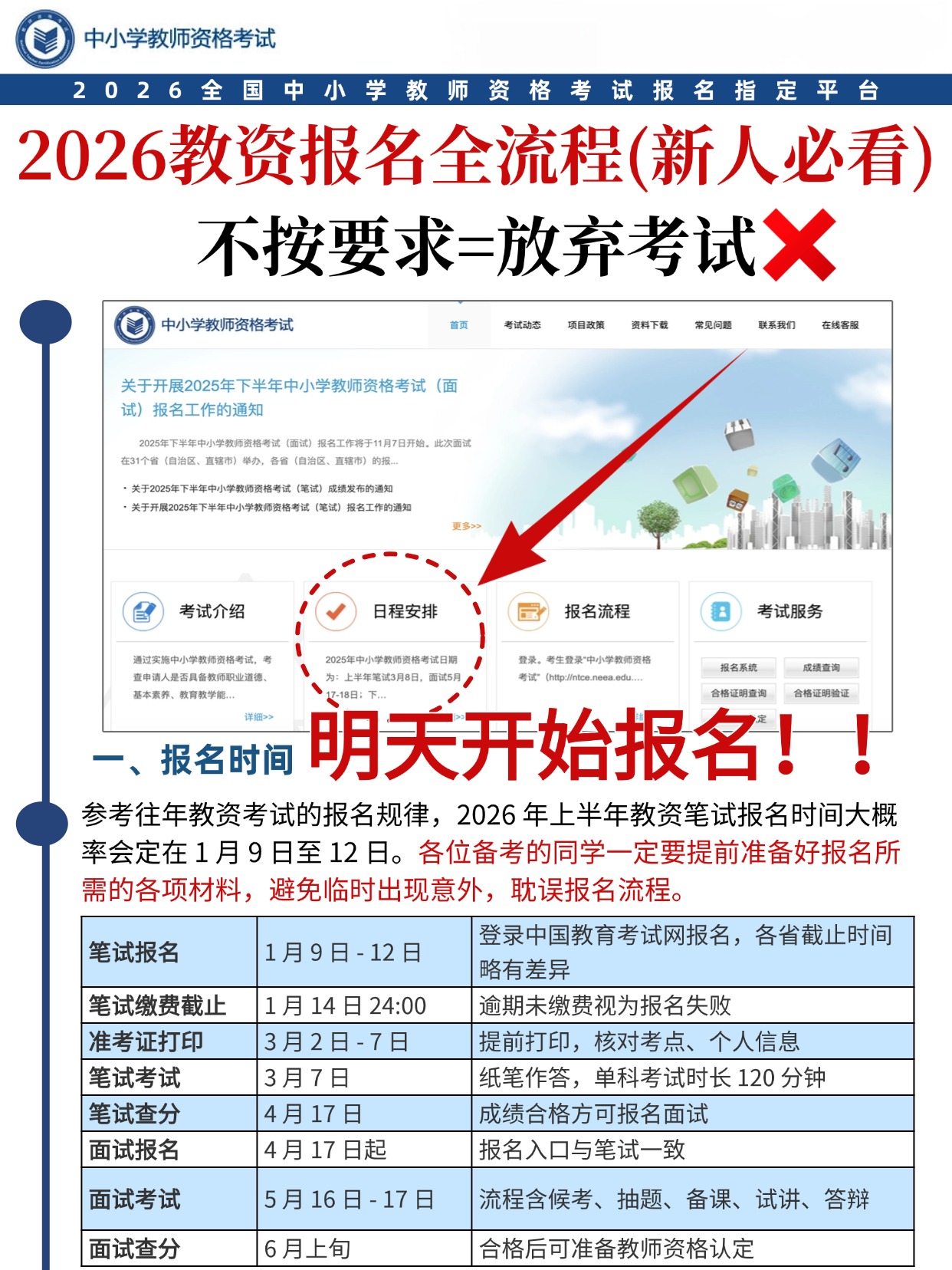 2026教资报名全流程（新人必看） 不按要求=放弃考试 ❌