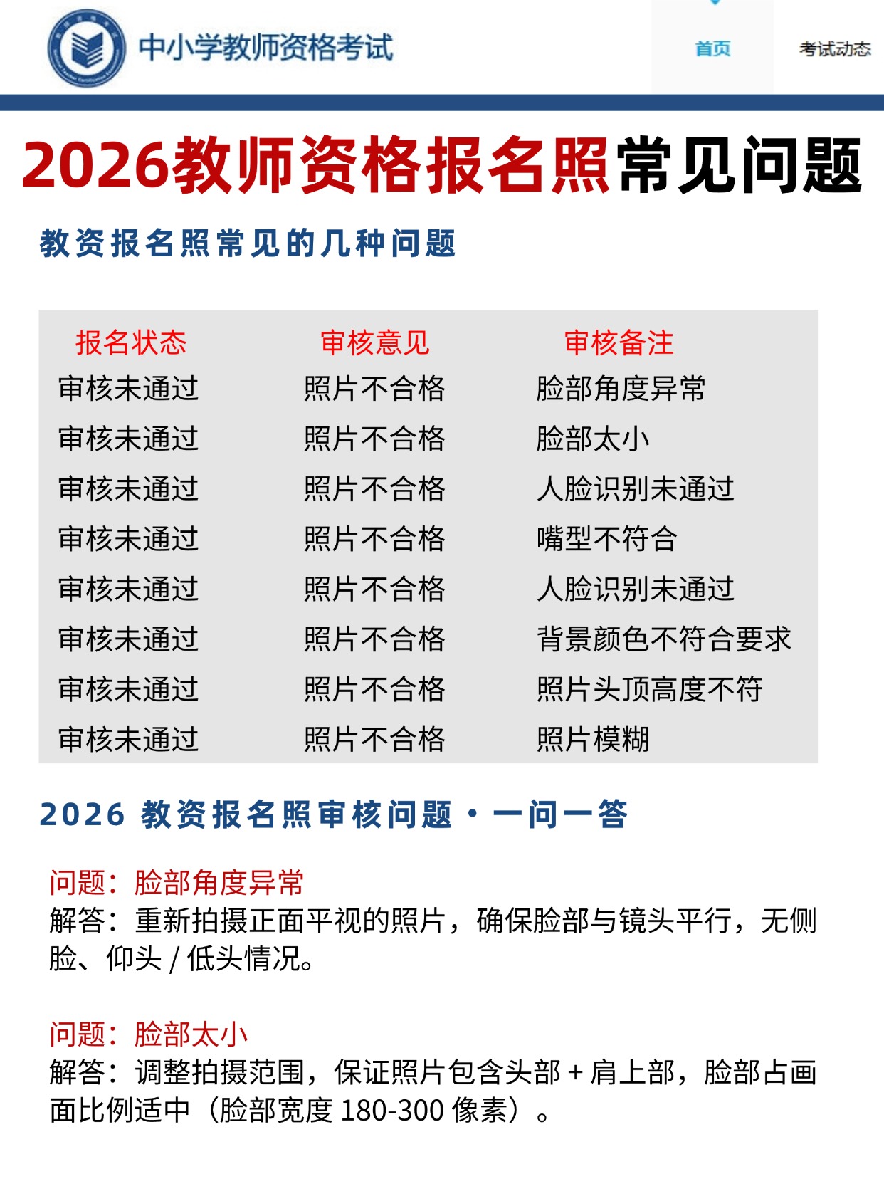 教资报名照审核问题 脸部角度异常 人脸识别未通过