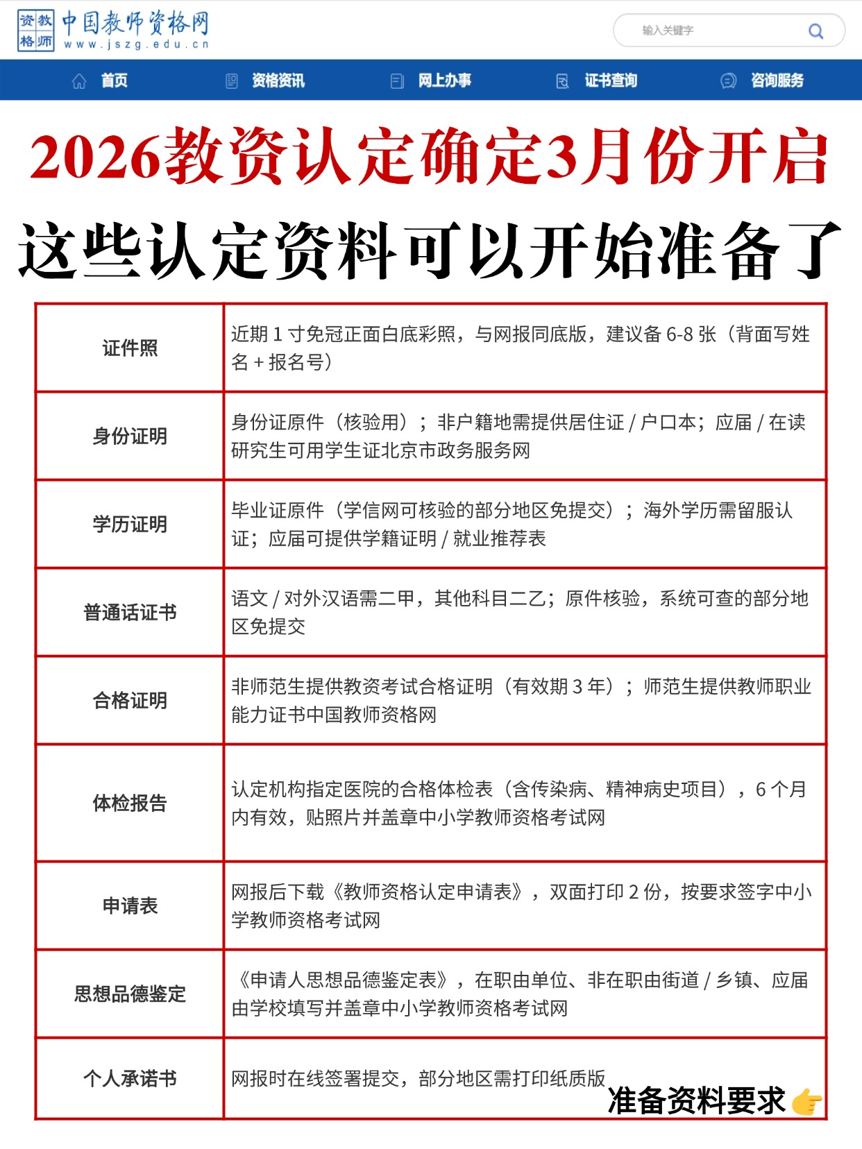 稿定设计-2.jpg 教资认定资料准备要求表