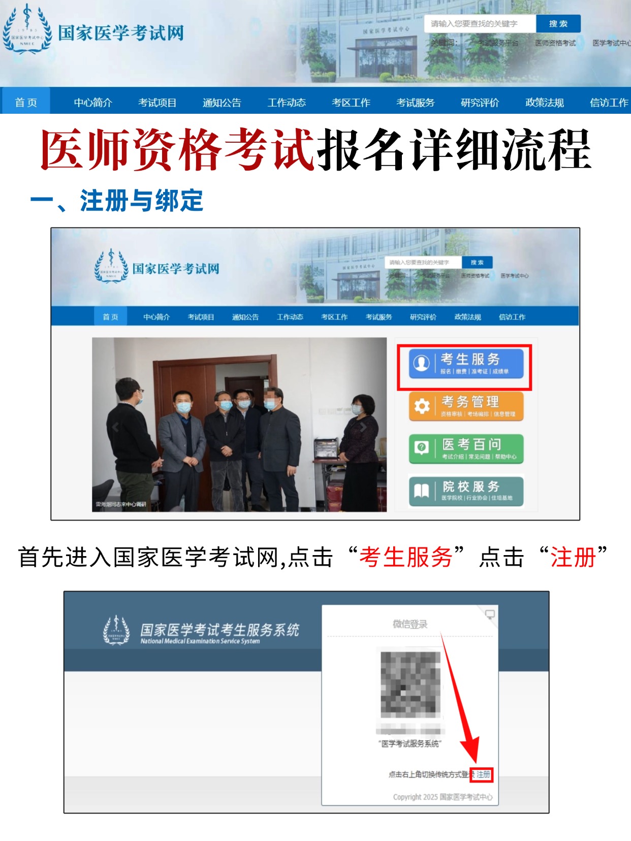 2026医师资格考试报名全攻略｜流程+照片+资料一步到位