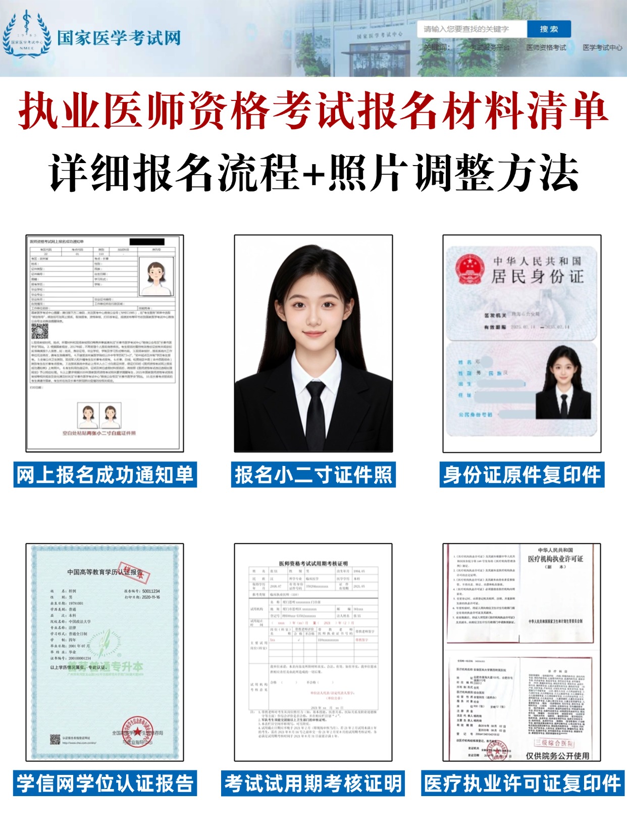 2026执业医师资格考试报名超详细全攻略｜材料+流程+照片一步到位