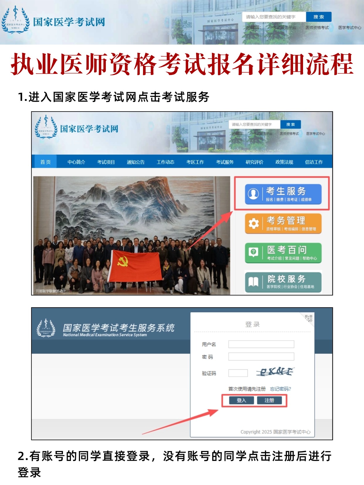 2026执业医师资格考试报名超详细全攻略｜材料+流程+照片一步到位